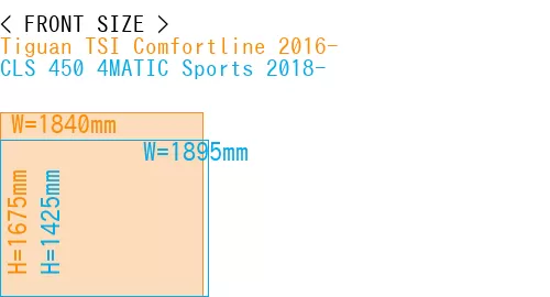 #Tiguan TSI Comfortline 2016- + CLS 450 4MATIC Sports 2018-